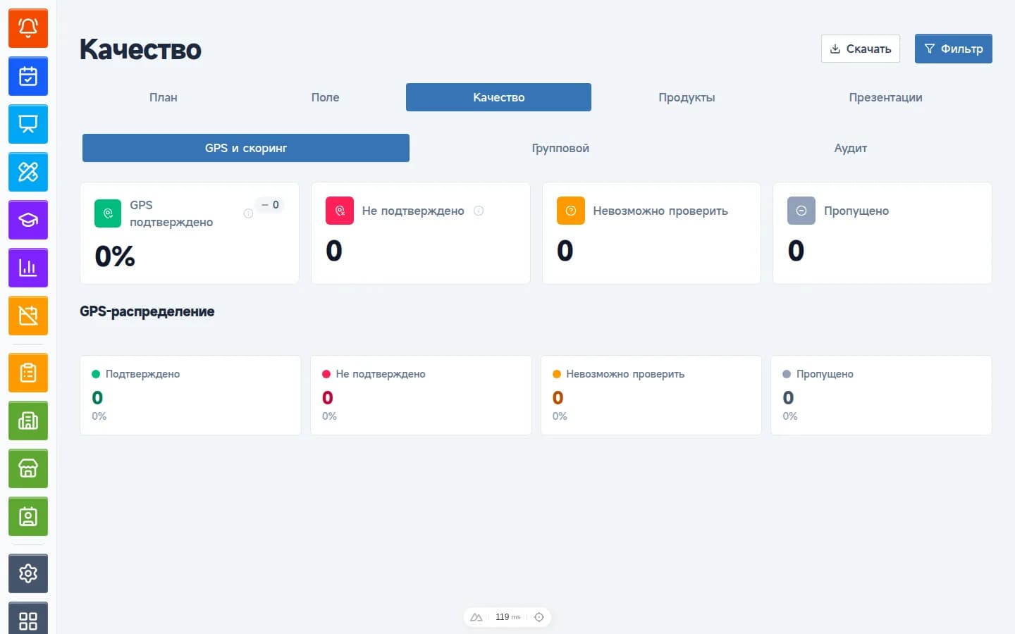 Quality section: GPS confirmation of visits per employee