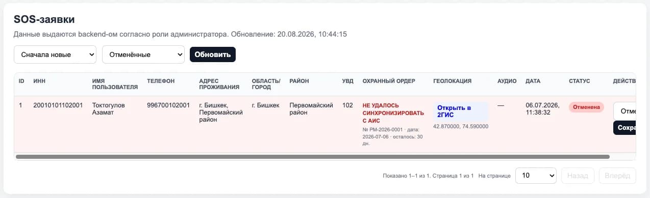 An SOS request in the duty panel: location, protection order, status